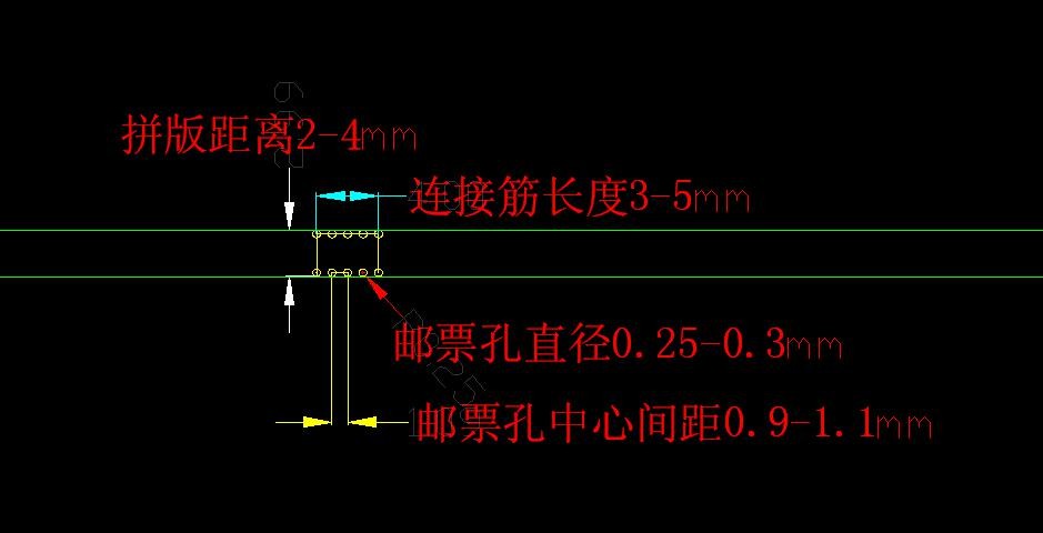 邮票孔PCB的拼版及连接筋规范